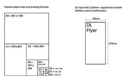 guide-to-paper-size-for-website